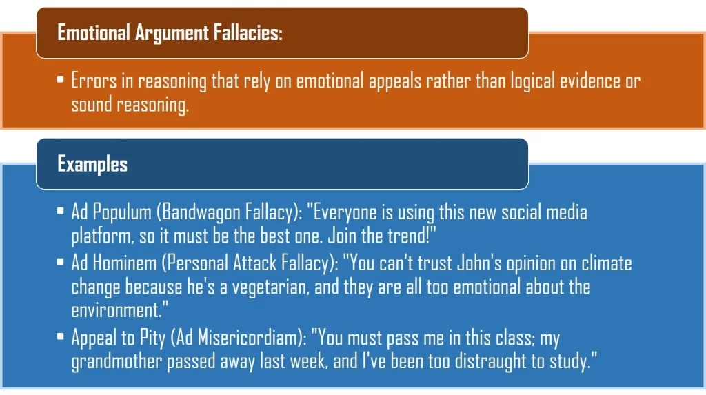 Emotional Argument Fallacies
