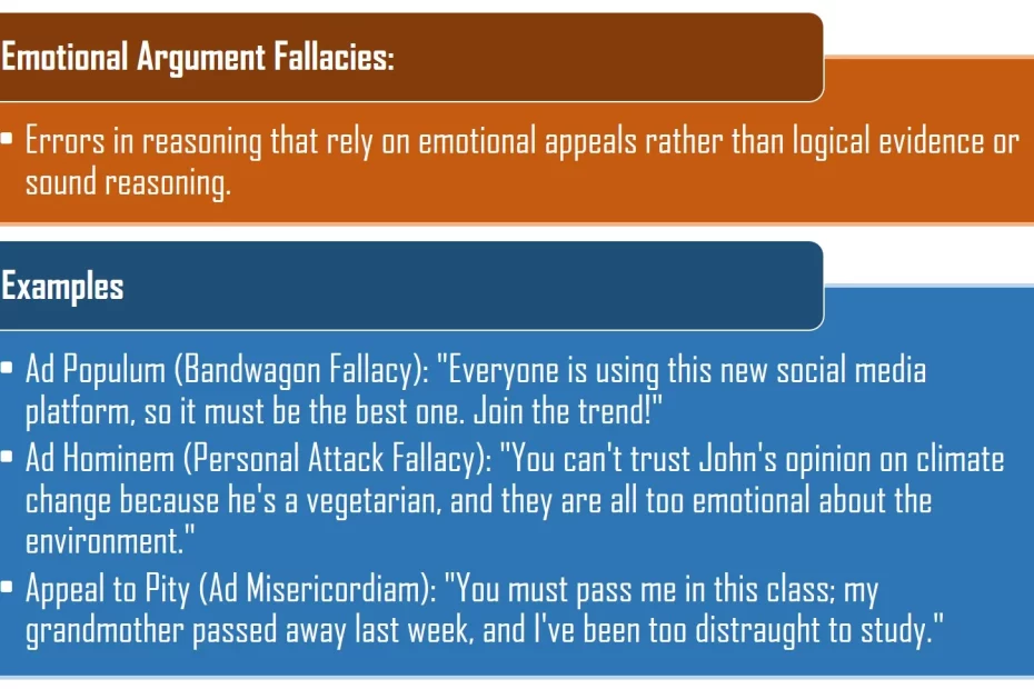 Emotional Argument Fallacies