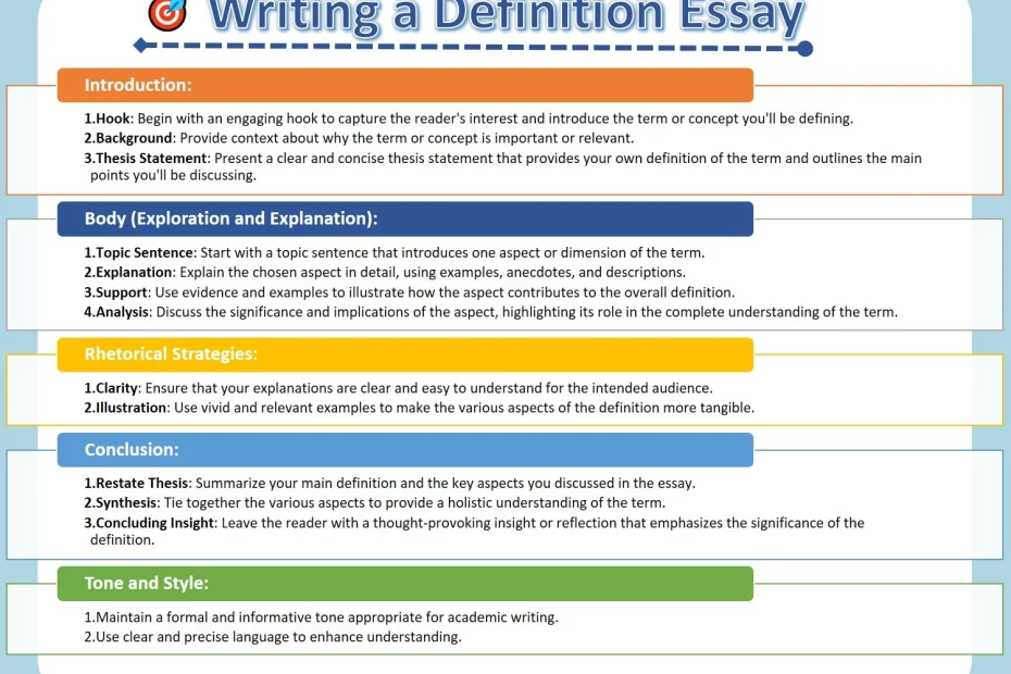 Writing Definition Essays