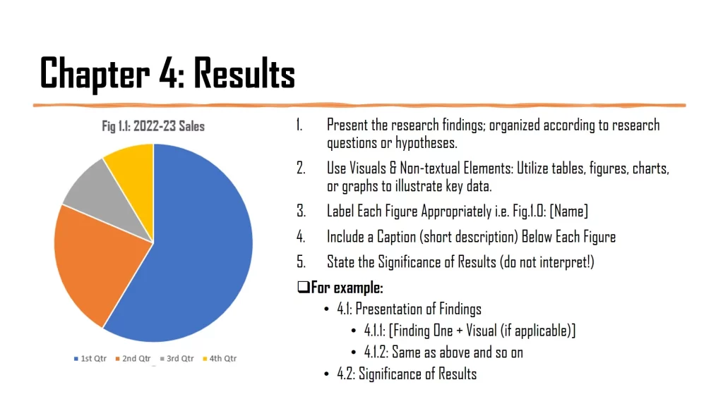 Results Thesis Chapter