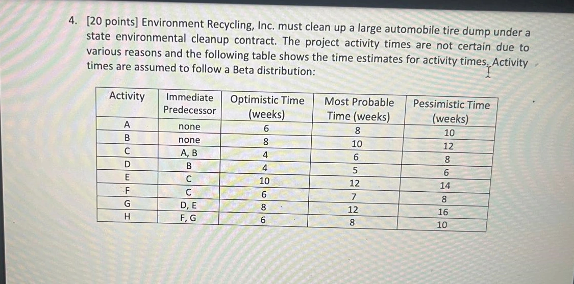 MGMT_3106_Assignment_11_question_4