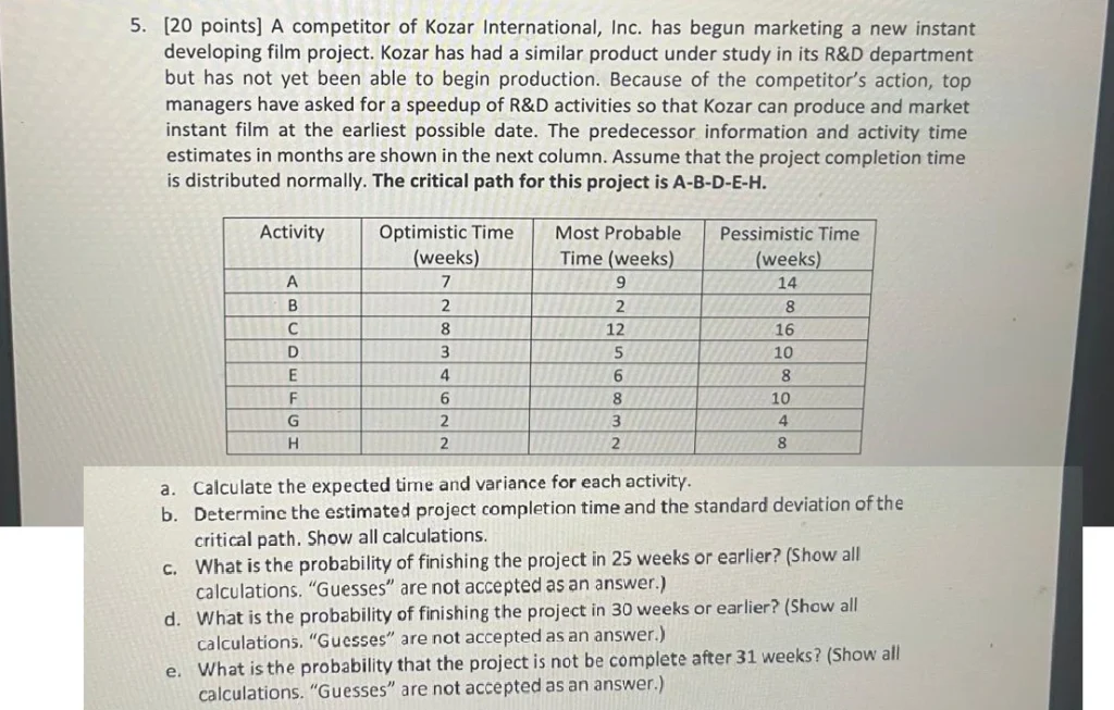 MGMT_3106_Assignment_11_question_5